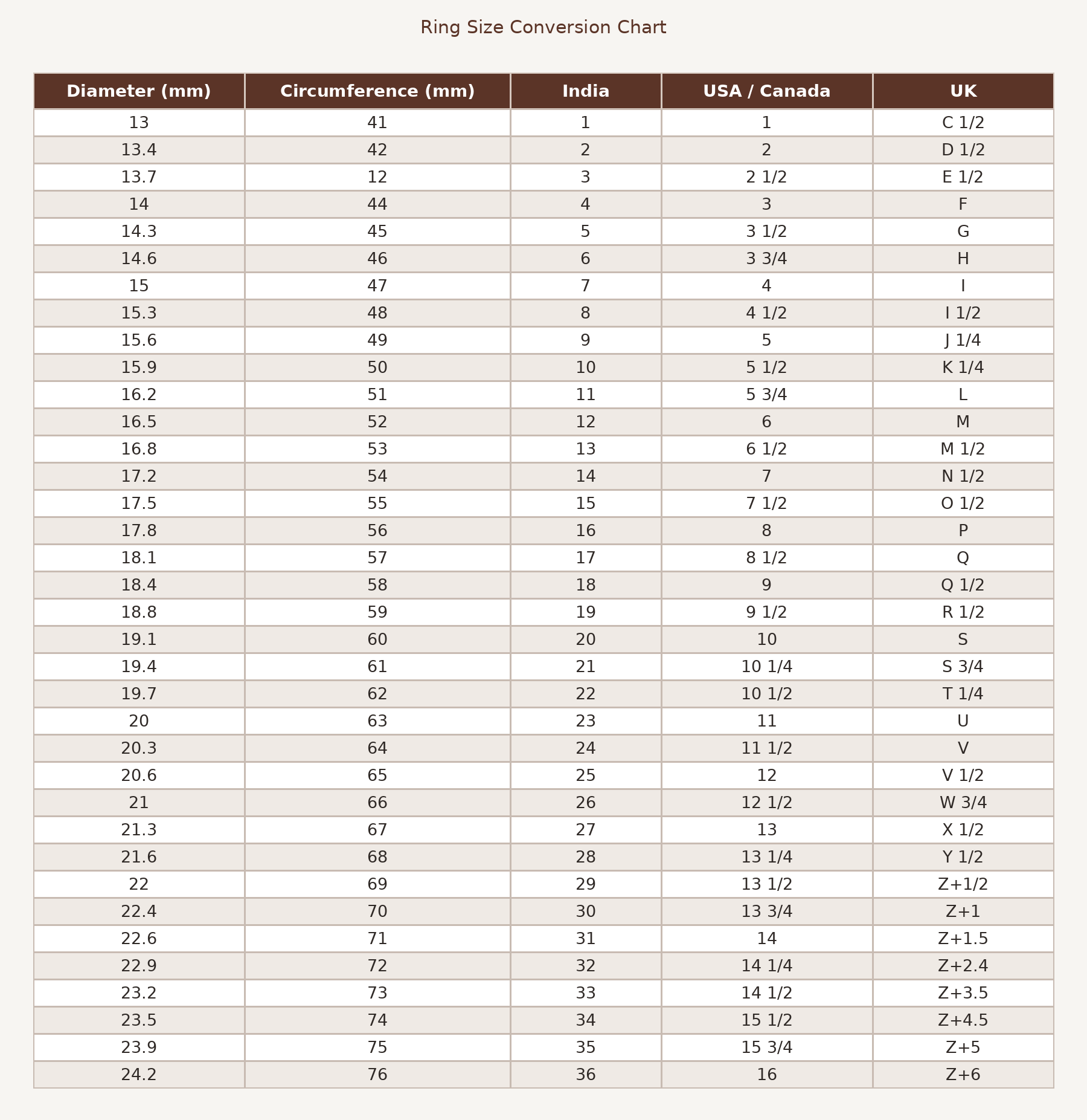 Size Guide